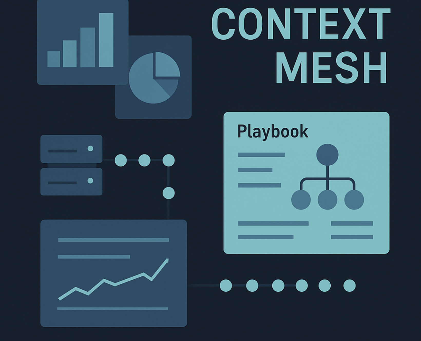 Context Mesh - connecting data sources to playbooks
